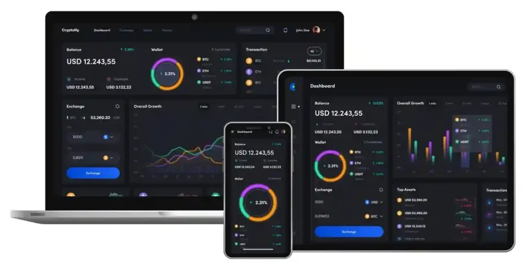 immediate connect trading platform