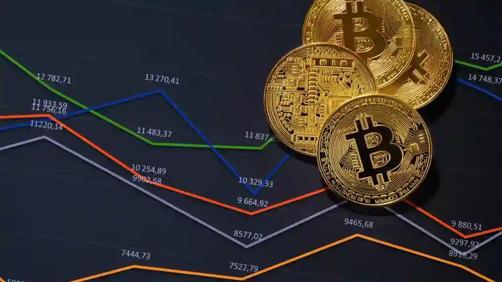 immediate connect investment education